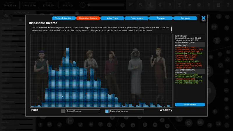 Democracy 4 screenshot 6